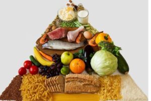 Dengeli Bir Diyet İçin Gerekli Besin Grupları